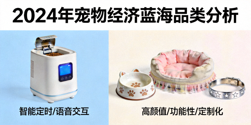 2024年宠物经济相关产品蓝海品类分析配图 - 展示宠物智能喂食器、精致宠物用品
